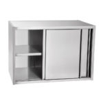 Полки кухонные для посуды (профессиональная кухня)